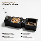 Kit de inicio Terra V2: cómo funciona y qué incluye