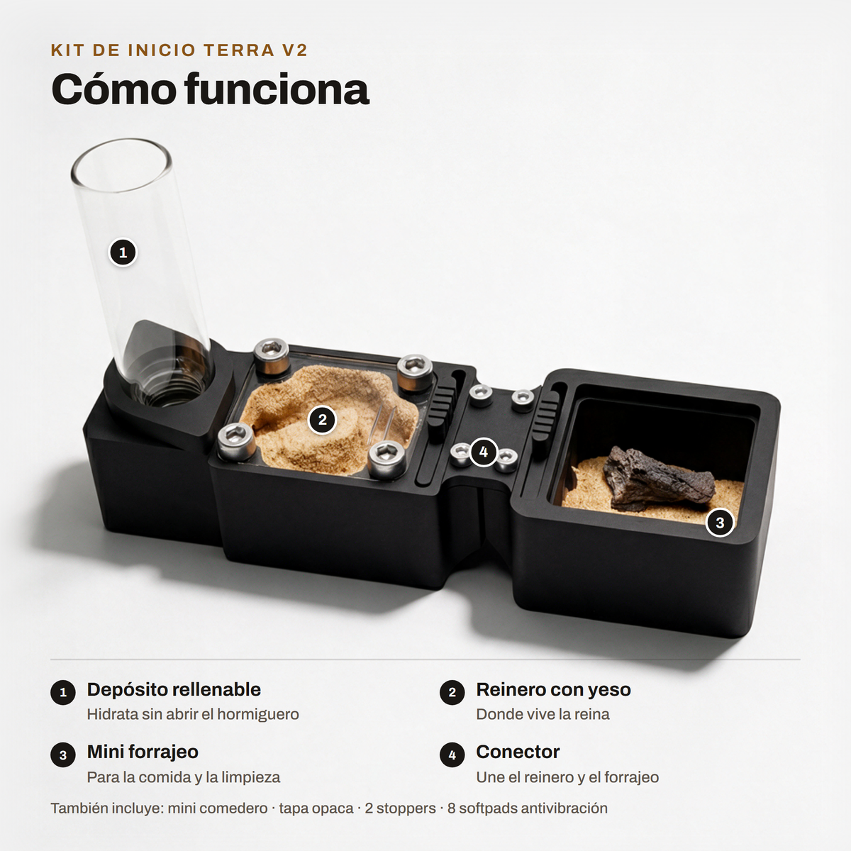 Kit de inicio Terra V2: cómo funciona y qué incluye