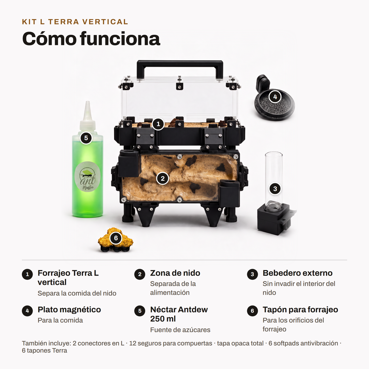Kit L Terra Vertical: cómo funciona y qué incluye