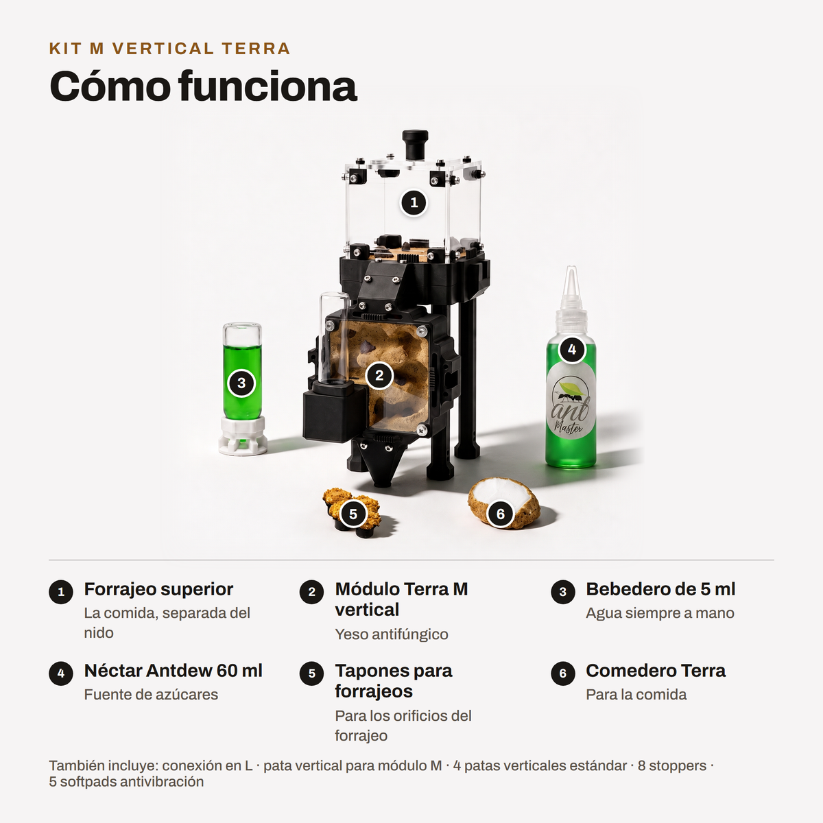 Kit M Vertical Terra: cómo funciona y qué incluye